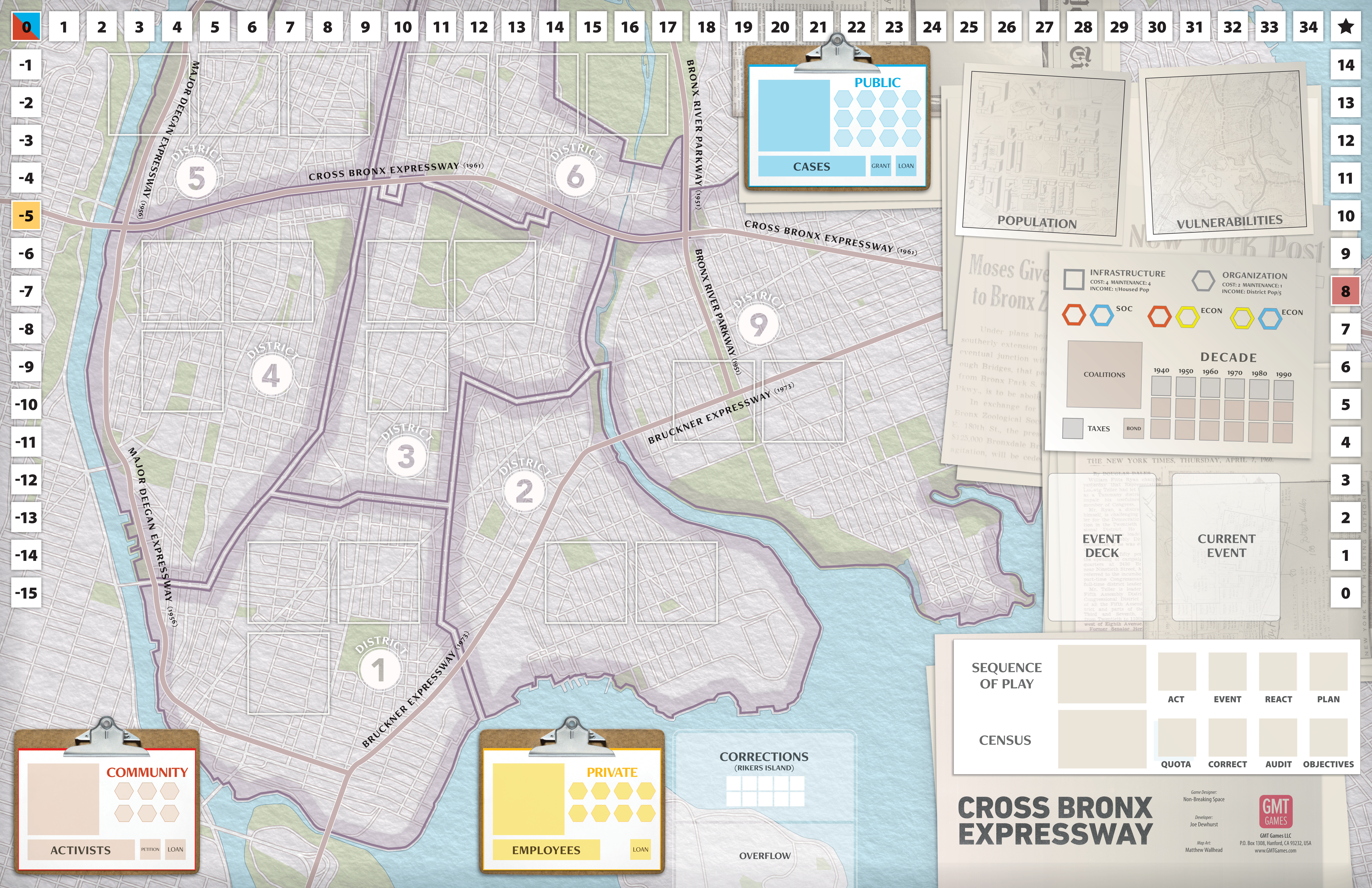 GMT Games - Cross Bronx Expressway